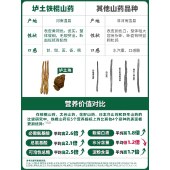 怀府街 正宗垆土铁棍山药2500g/盒 河南焦作温县特产新鲜山药淮山药